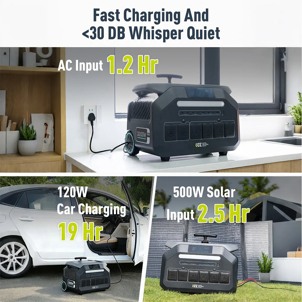 IEE P3200 Portable Power Station With LiFePO4 Solar Backup