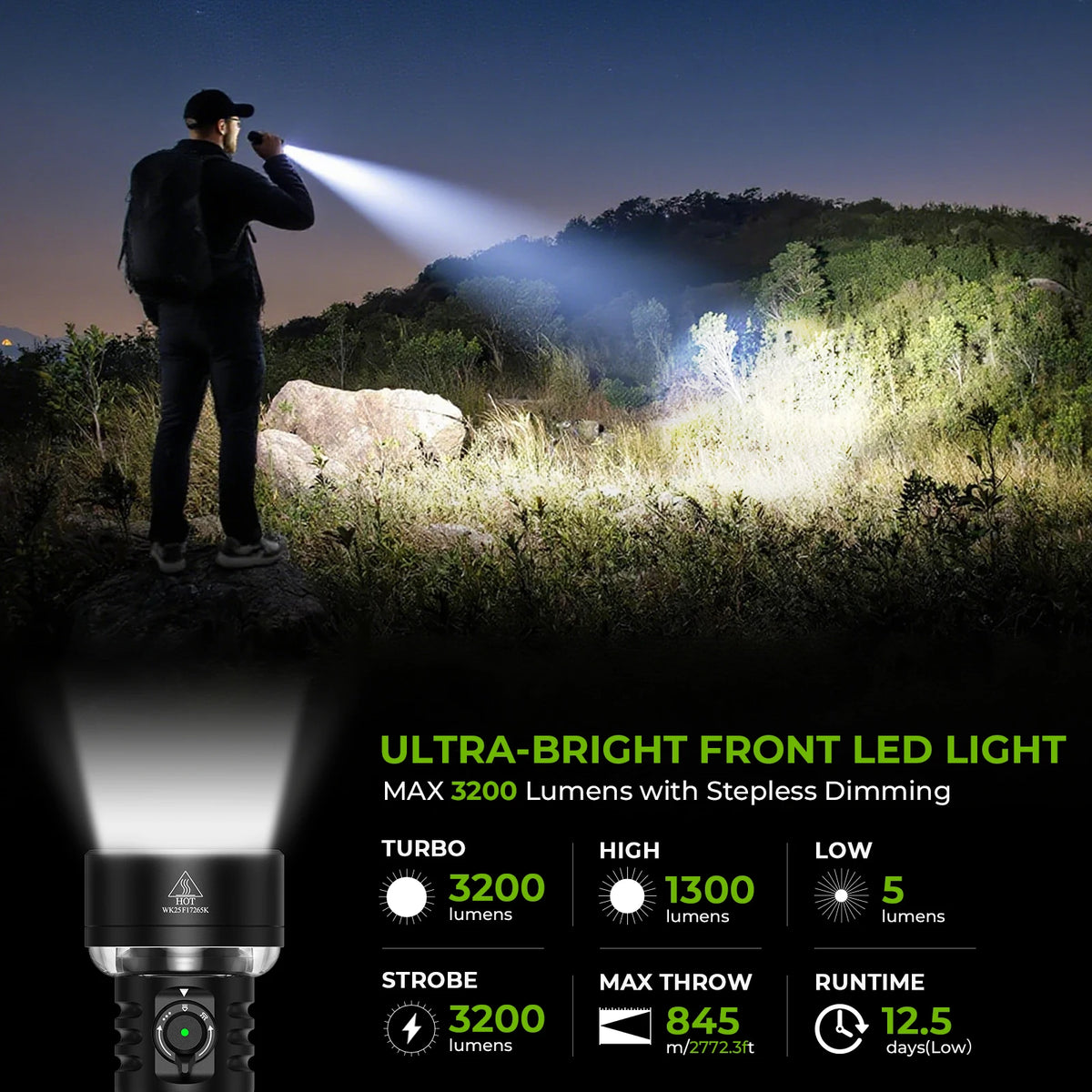 Wurkkos TS27 Rechargeable Flashlight With Reverse Charging Power Bank
