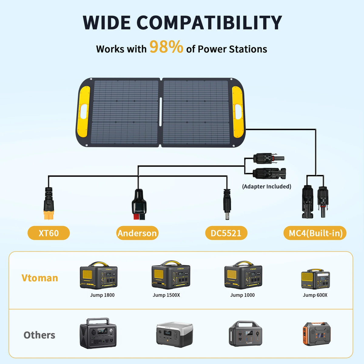 VTOMAN Portable Folding Solar Panel Charger With Adjustable Kickstands