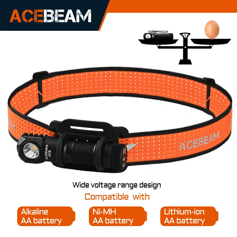 ACEBEAM H16 Lightweight LED Headlamp With Right Angle EDC Flashlight