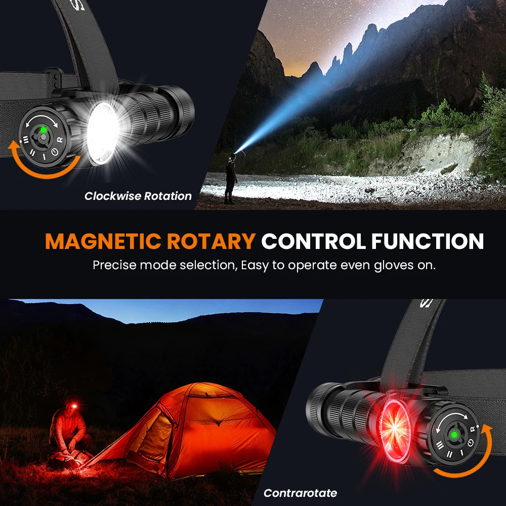 Sofirn HS43 USB C Rechargeable Dual Light LED Headlamp