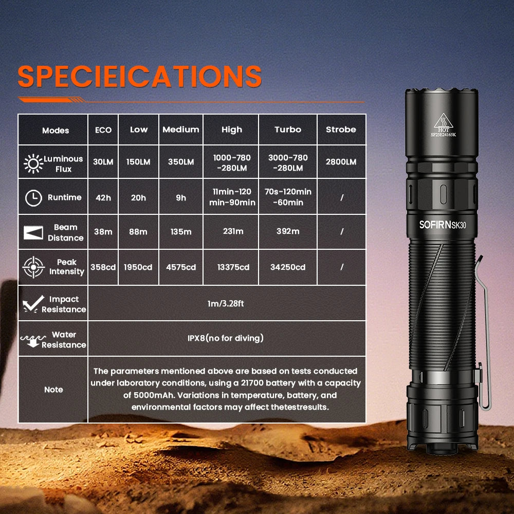 Sofirn SK30 Tactical Rechargeable LED Flashlight With Dual Switch