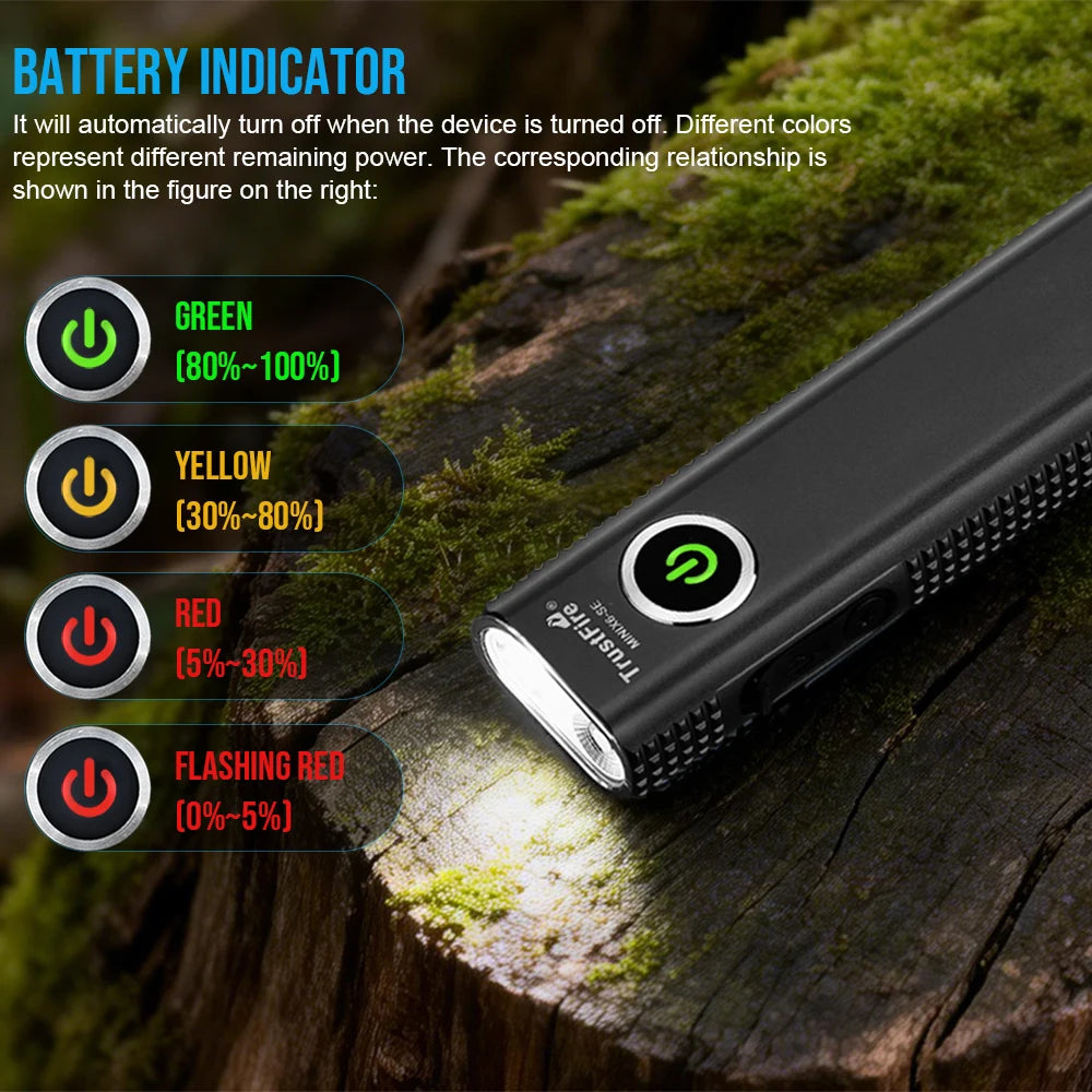 TrustFire MINIX6-SE Rechargeable LED Flashlight With UV Light