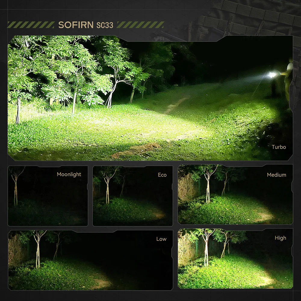 Sofirn SC33 Tactical LED Flashlight With USB C Rechargeable Design